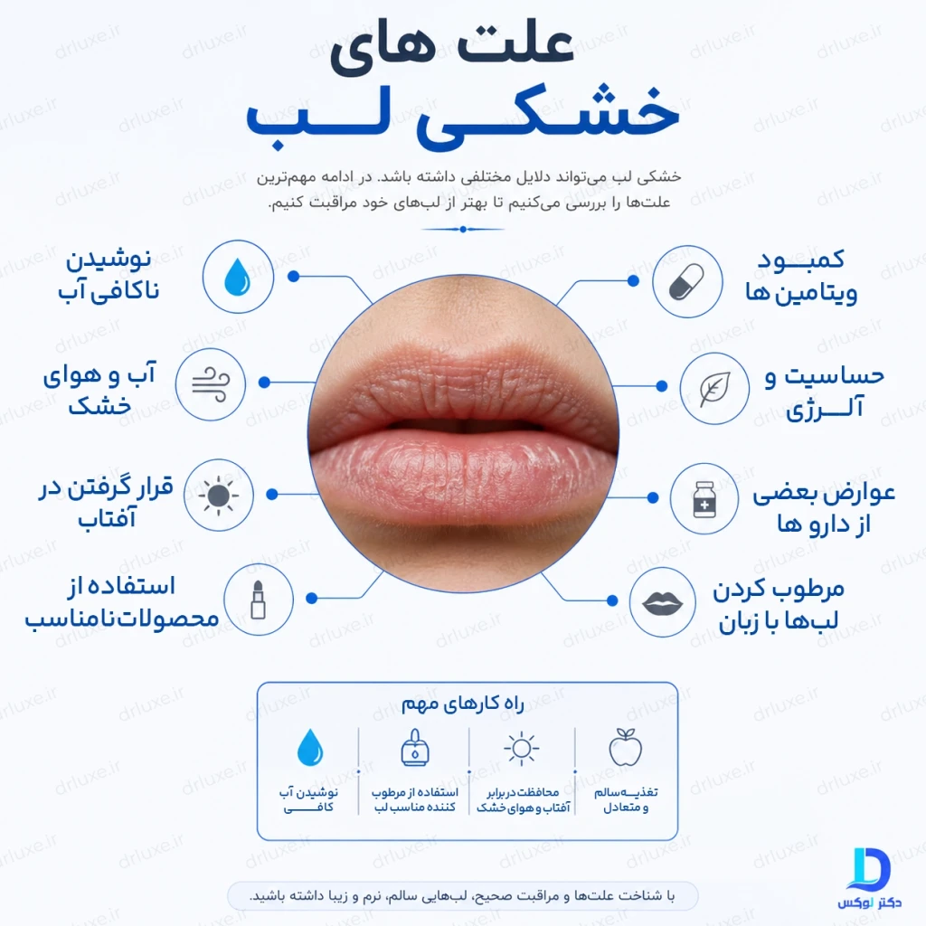 خشکی لب؛ علت‌ها، علائم و روش‌های مؤثر درمان